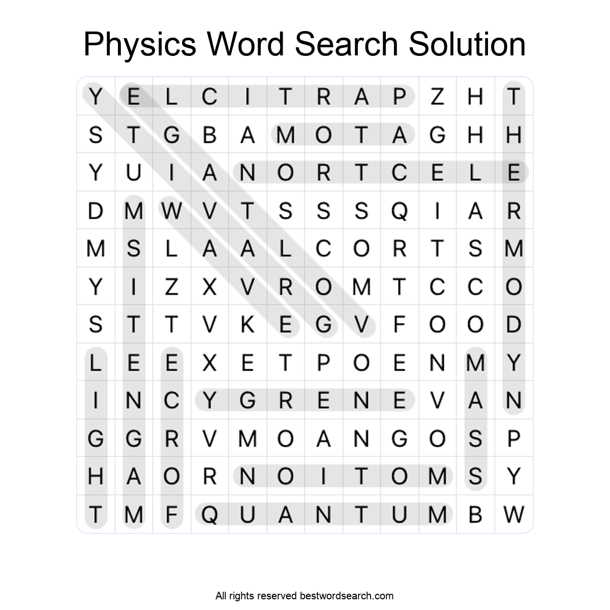 Science word search puzzles